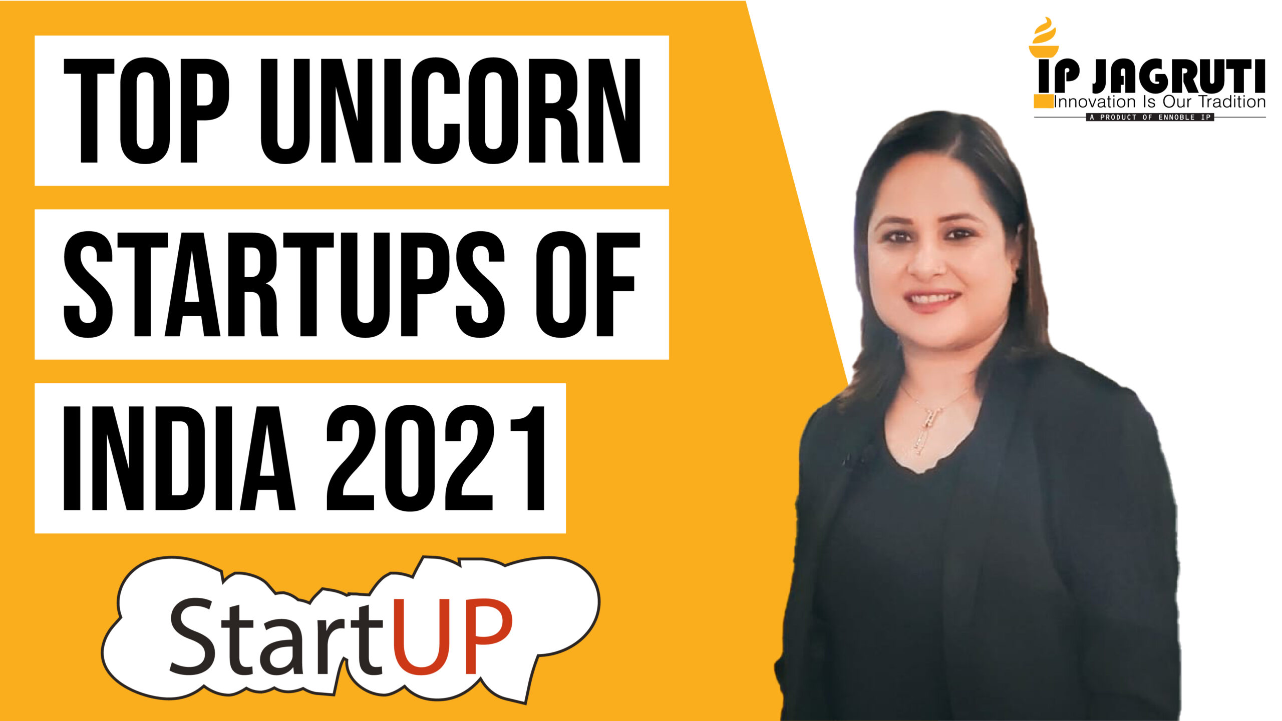 Top Unicorn Startups of India 2021